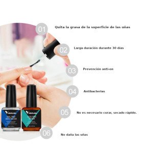 Kit deshidratador de uñas Sin Ácido Venalisa