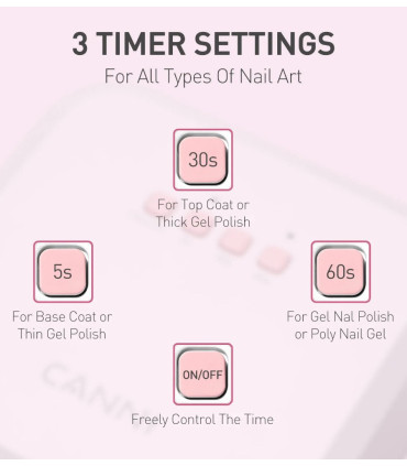 Lámpara uñas UV/LED 48W CANNI