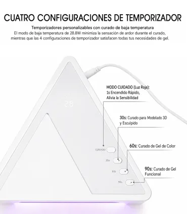 Lâmpada UV LED Venalisa 28,8 W com luz vermelha, sensor inteligente e 4 temporizadores para cura profissional de verniz gel.